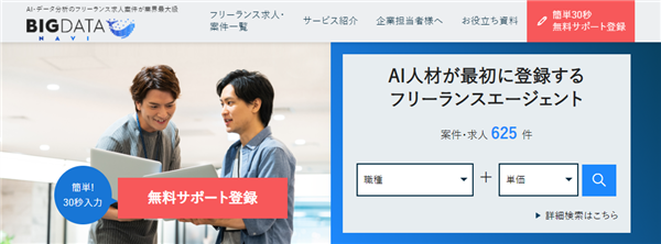 テックブレイン