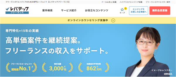 テックブレイン